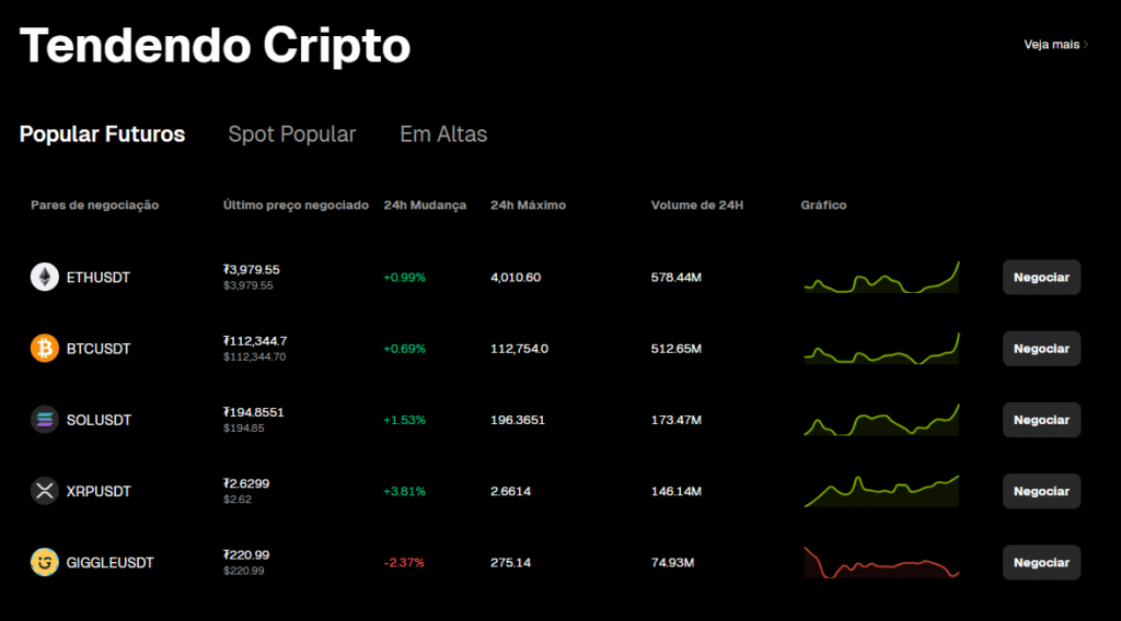 A Segurança da Bitunix