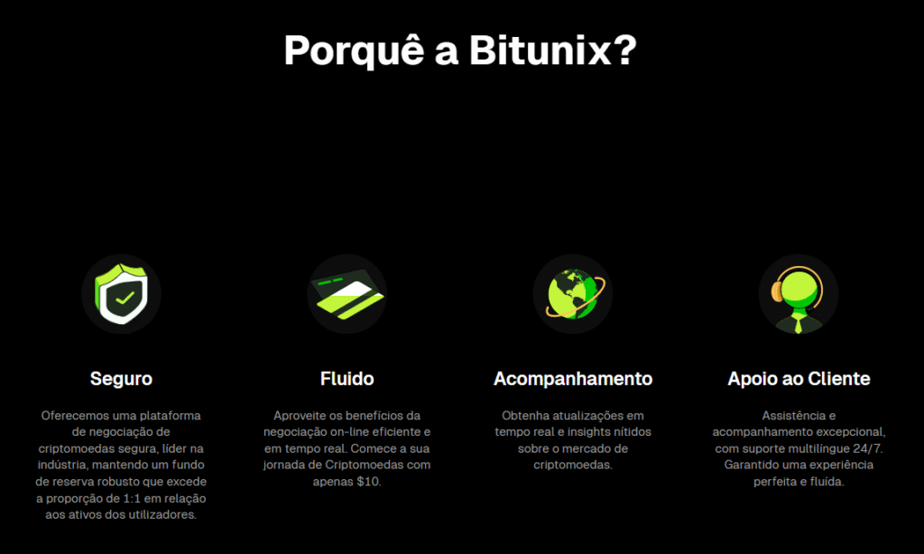 Comparando a Bitunix com Outras Exchanges