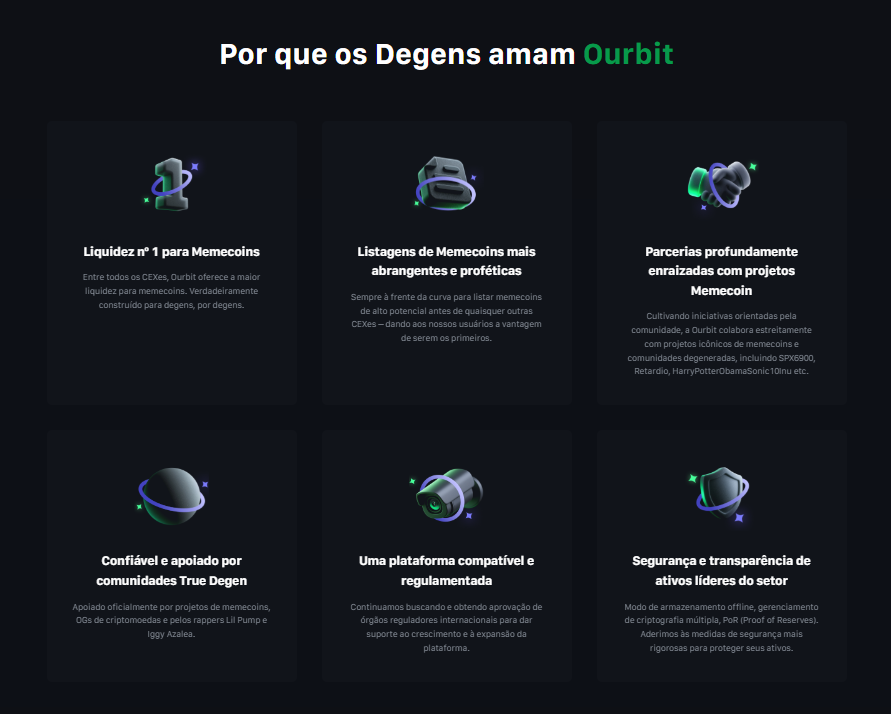 Como Concluir com Sucesso Seu Cadastro na Ourbit