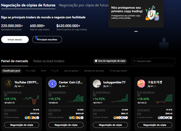 Código de indicação P2O58A da corretora BTCC: Ganhe 20% de desconto nas taxas de negociação!