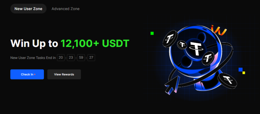 Código de Referência BingX "FWVZC9CR" – Ganhe 20% de desconto nas taxas de negociação + bônus de boas-vindas de 12.100 USDT