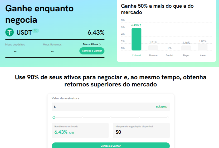Código de indicação da Coincall (save20) – Aproveite 10% de desconto na taxa de negociação + bônus de boas-vindas de $300 em USDT