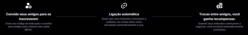 Bônus de Indicação da MEXC: O Que os Novos Usuários Podem Receber?